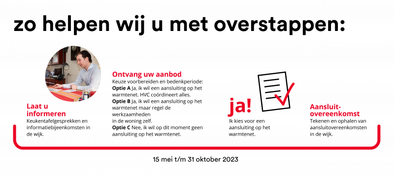""